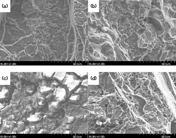 Stress Corrosion Cracking Susceptibility Of AA7075 After Double-Peaks Aging